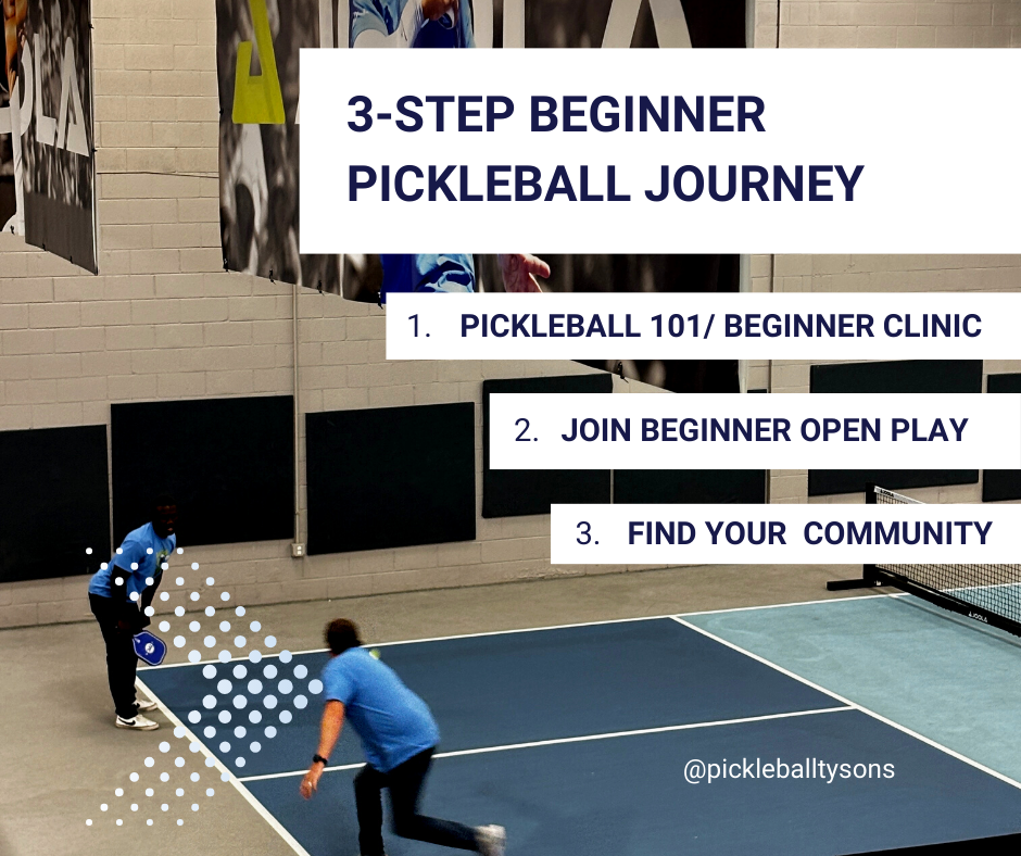 3 step beginner pickleball journey